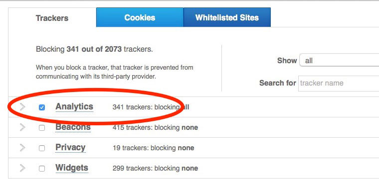 Ghostery Blocking Analytics