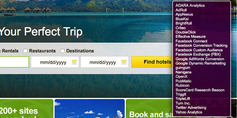 Tripadvisor Tracking Websites